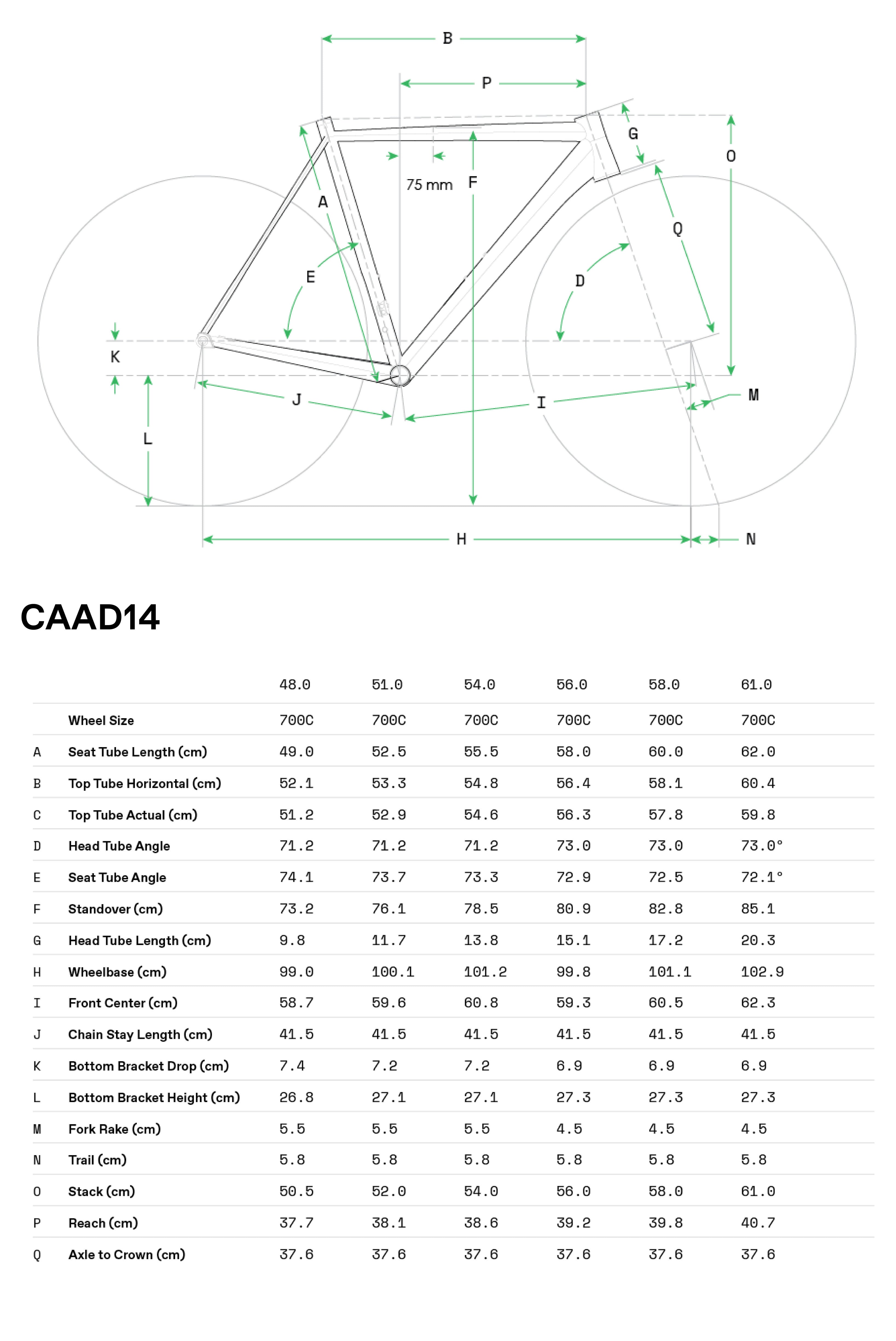 Cannondale CAAD14 2 SMU 2026 Rojo - GeometrĂa