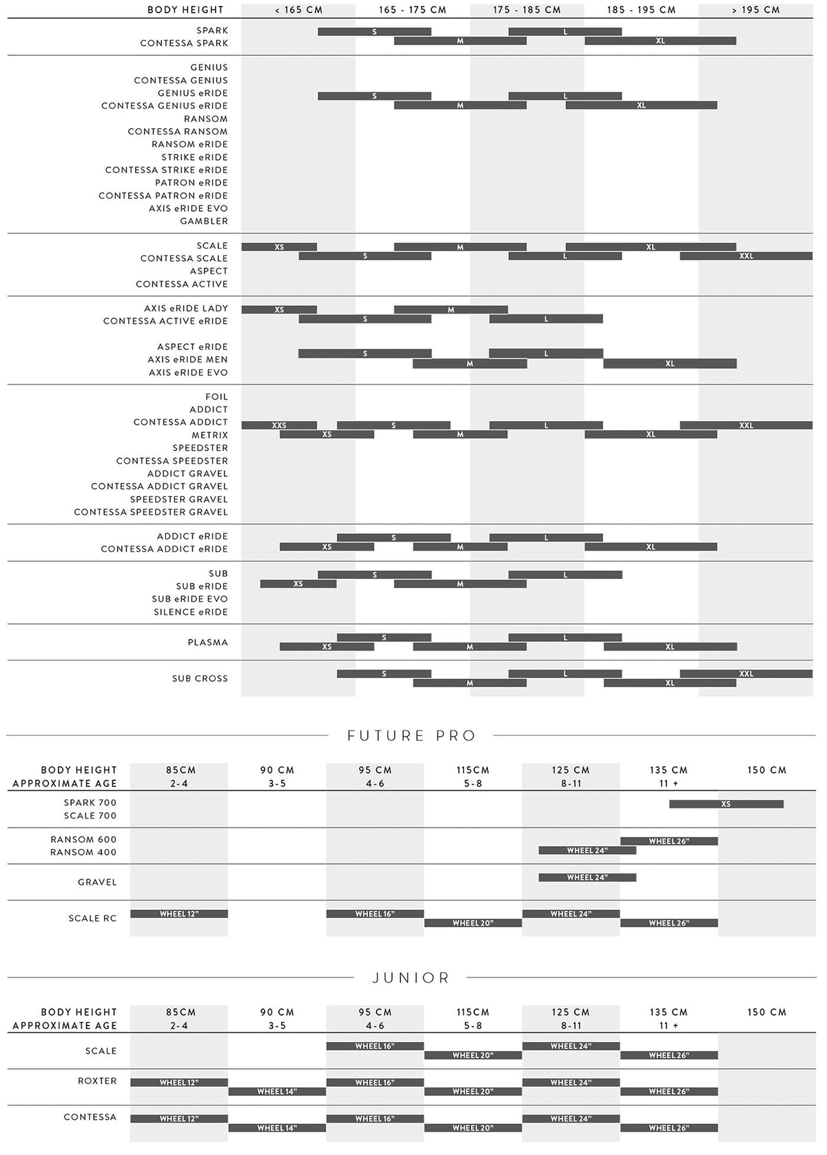 Scott Patron 20 2027 Peach Pink #2