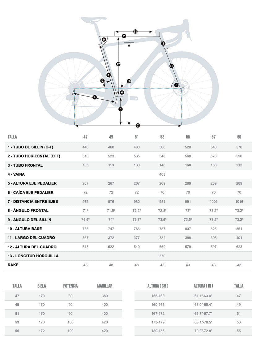 Orbea Orca M21eltd Pwr 2023 White Chic/Black Gloss #2