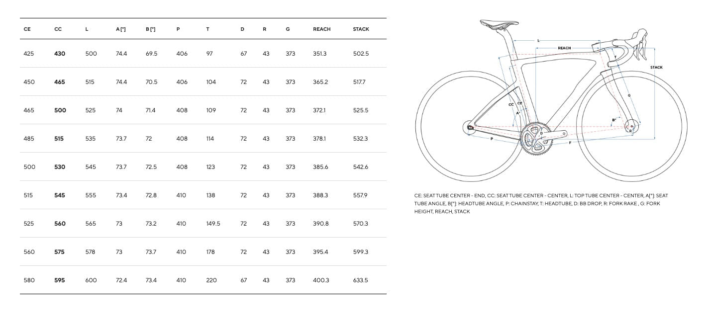 Bicicletas Carretera Pinarello F7 Ultegra Di2 12v Racing 400 Wheels E311 Fastest Red #4